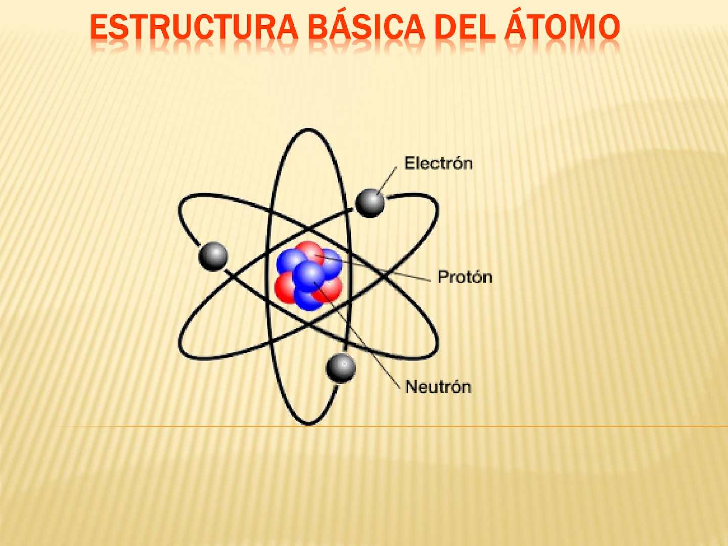 Conoce en detalle la Estructura de un Átomo